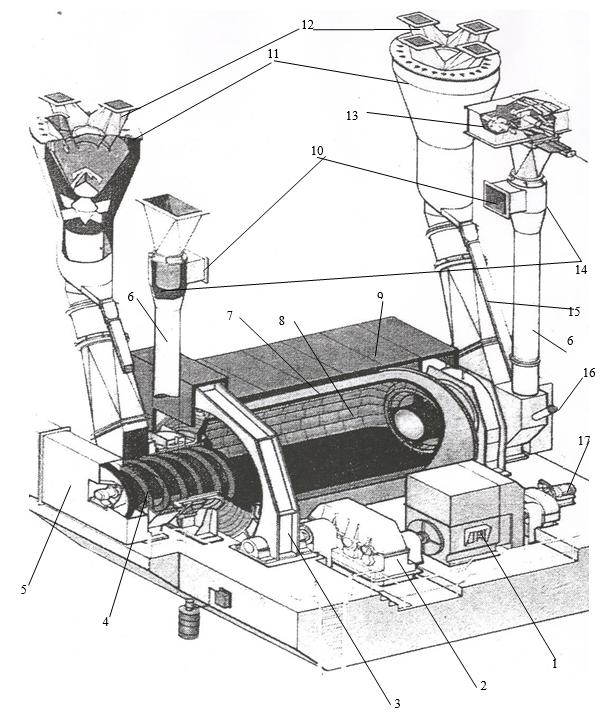 锅炉制粉系统工艺流程图,锅炉制粉系统流程图讲解