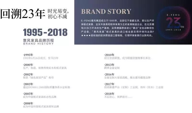 意风榴莲全屋定制合肥,意风榴莲全屋定制北京工厂