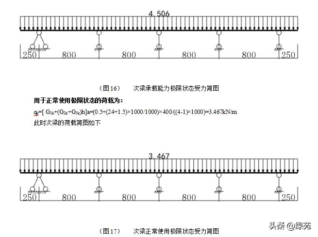 模板支撑架方案审查要点,高大模板支撑体系搭设前交底程序