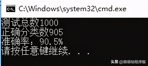 svm算法如何进行图像分类,使用svm对图片进行分类