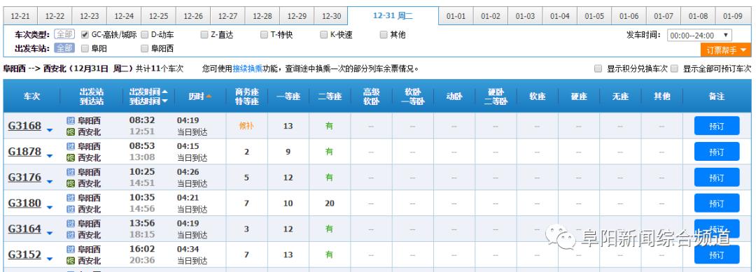 阜阳高铁春运时间表,阜阳西站春运增开列车