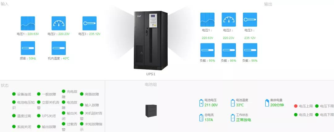 模块化机房对装修的要求,一份完整的机房管理使用制度