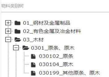 9种常用的数据分析方法建议收藏,七种数据分析方法