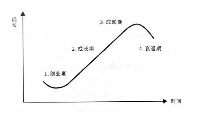 卖胶片相机,富士在产胶卷