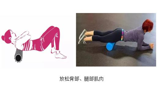 右侧骨盆前倾的最有效的矫正方法,下交叉综合症骨盆前倾矫正