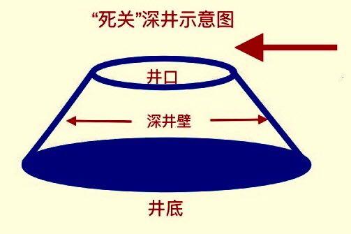 峨眉九老洞已经全部探明了吗,峨眉山九老洞未解之谜