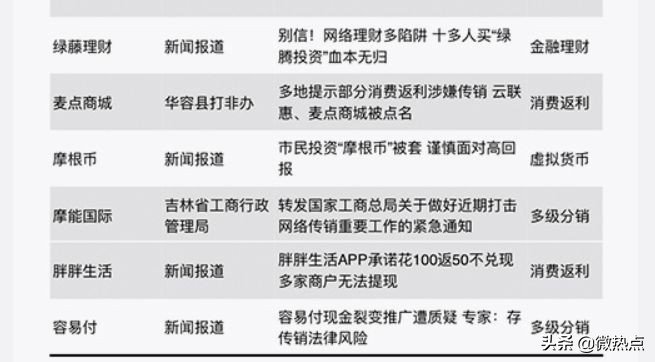 鐩存挱甯﹁揣pk鐢佃璐墿,姹熷北鏄撲富璋佷富娌夋诞
