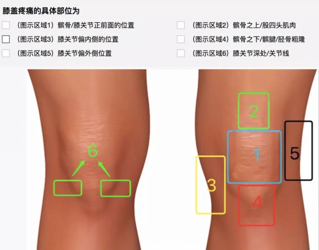 胫骨结节骨软骨病是怎么引起的,胫骨结节软骨炎不痛要治疗吗