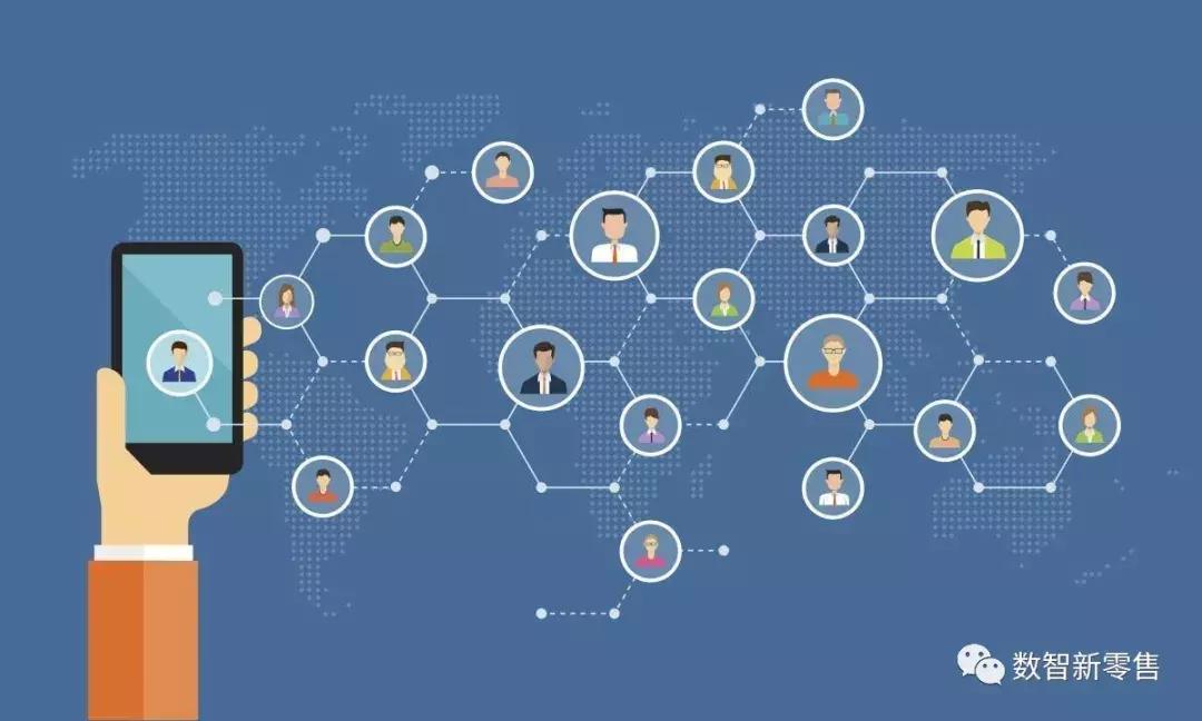 「视频」什么是社交电商？点击立即免费观看和学习