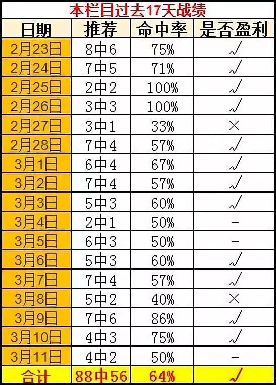 盘王出征,寸草不生?篮网偏不信邪!