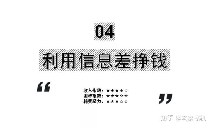业余有哪些靠谱的赚钱副业,有哪些自由又挣钱的副业