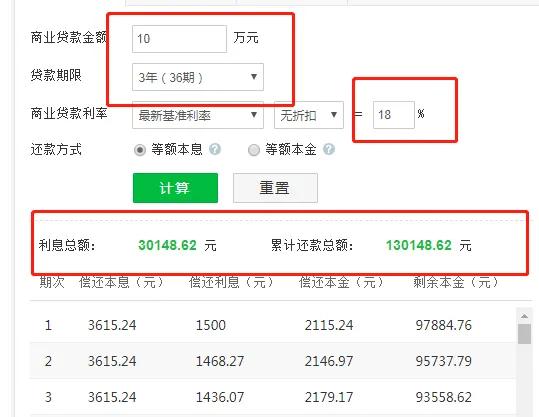 贷款中的费率转换成年利率怎么算,贷款年化利率是怎么算利息的