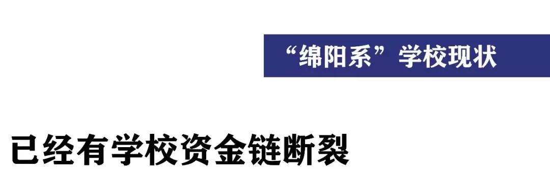 最新入驻绵阳的大学,绵阳学校现状