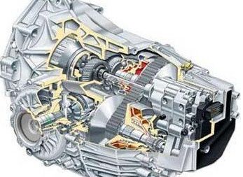 变速箱种类图解,现代变速箱种类覆盖80以上车型