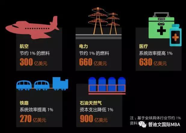 张斌的课程,张斌讲课