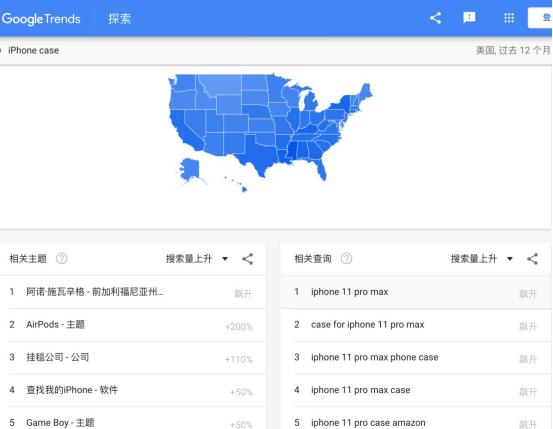 亚马逊关键词调研最好的工具,亚马逊关键词去重工具