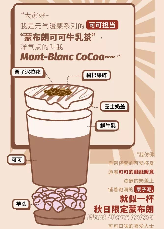 今年最火的莫过于芋泥了吧,芋泥冬季热卖