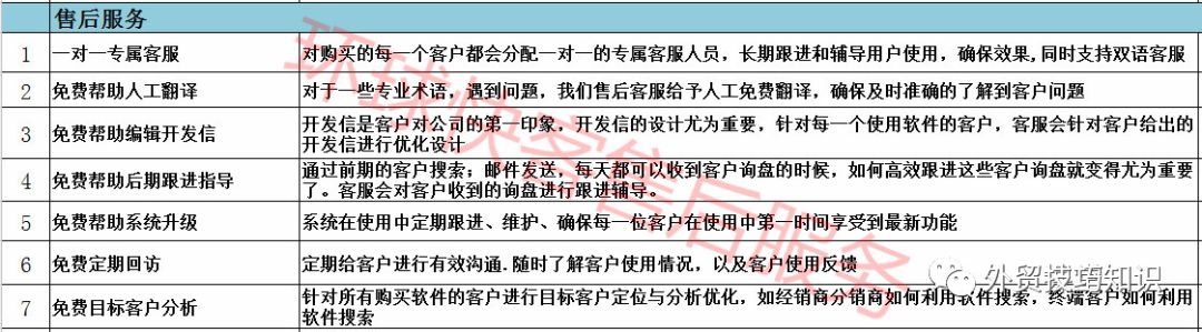 外贸加工订单在哪里能接到 (怎样在网上能拿到外贸订单)