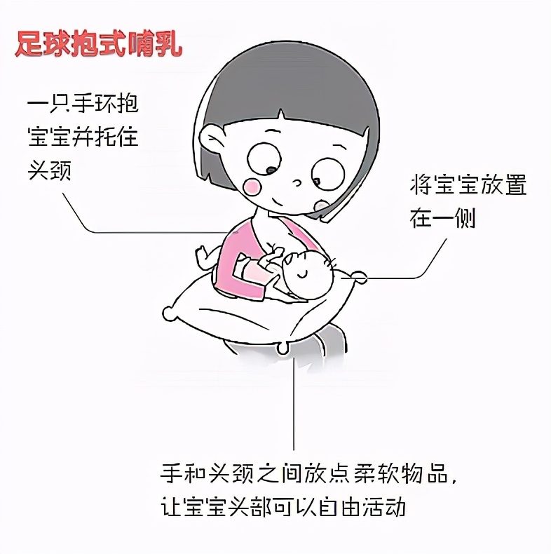超实用干货！关于母乳喂养，解开你所有的疑惑