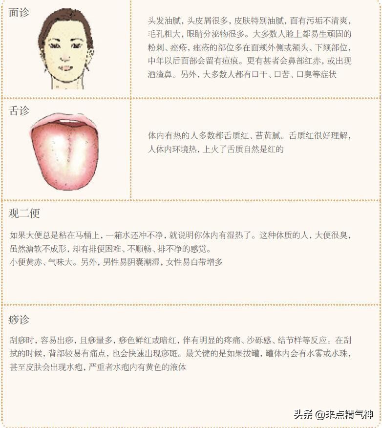 牙疼口臭是肝火还是胃火,口臭牙龈长泡是胃虚火还是胃实火