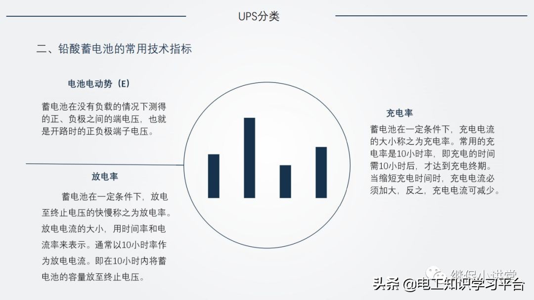 ups不间断电源原理图片,ups不间断电源原理