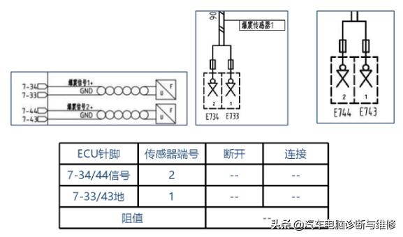 国六天然气发动机爆震,国六天然气发动机爆震原因有哪些