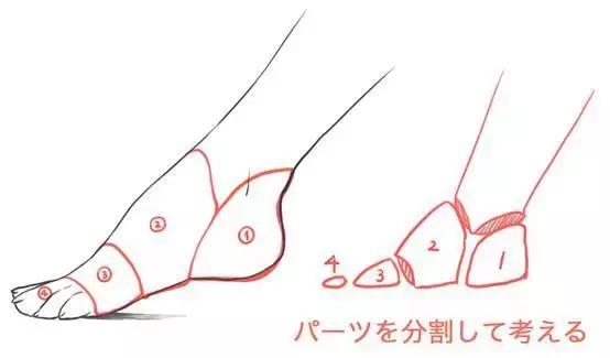 创意鞋子绘画作品,干货画画教程图片