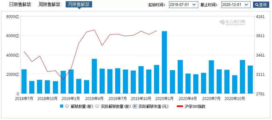 无语，那个恶心的“教授”，轻松从上市公司获得60万年薪