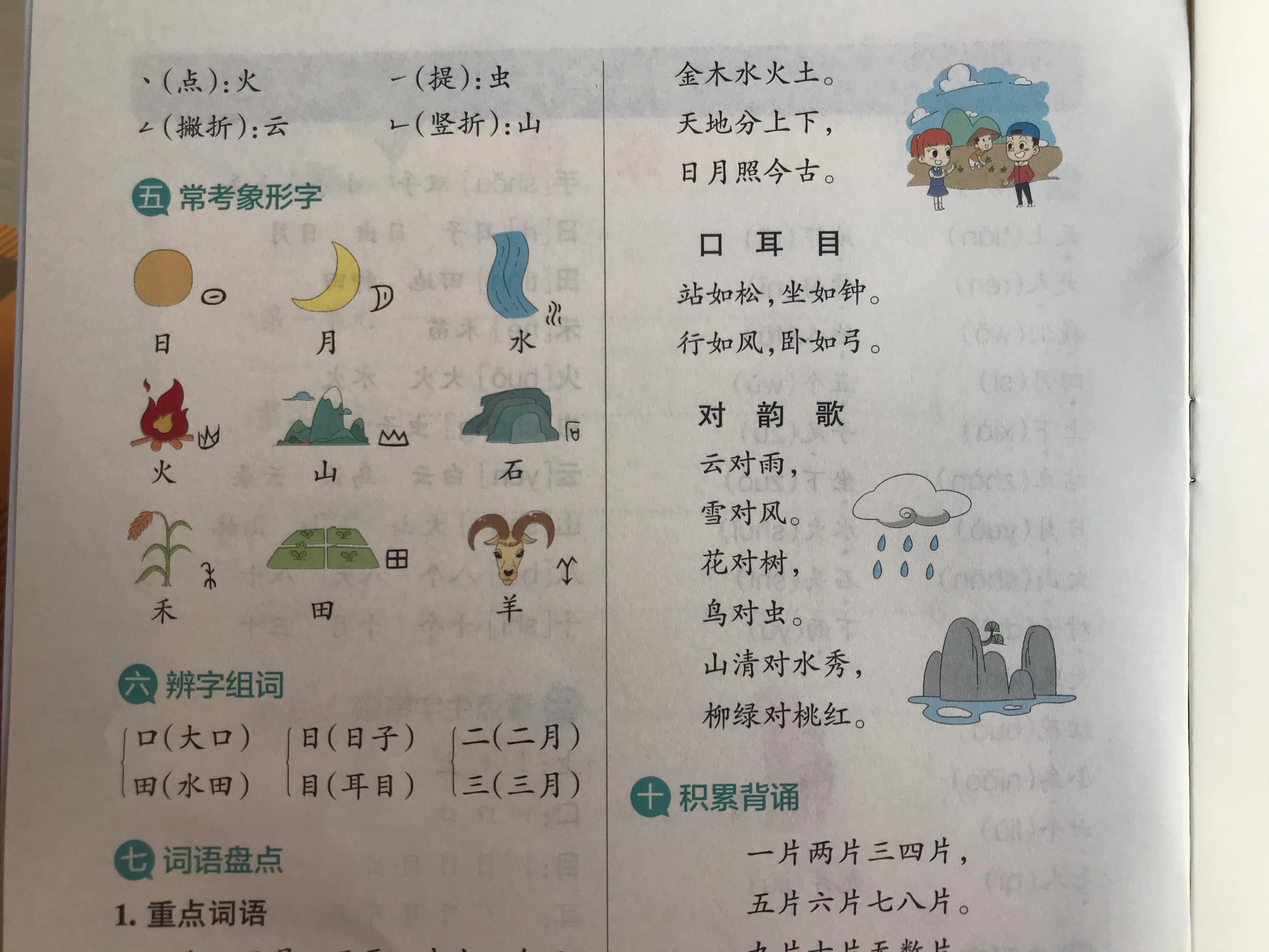 家里孩子就是不学习怎么办,一年级学习差的孩子如何辅导