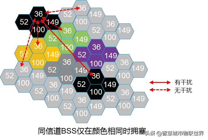 wifi基于ieee802.11标准,wifi的ieee802.11标准