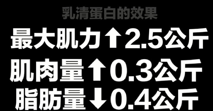 蛋粉有什么用,蛋白粉什么时候喝最好