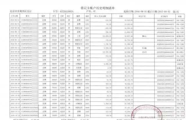 揭秘骗贷买豪车倒卖黑色产业链,骗贷车是怎么运作的