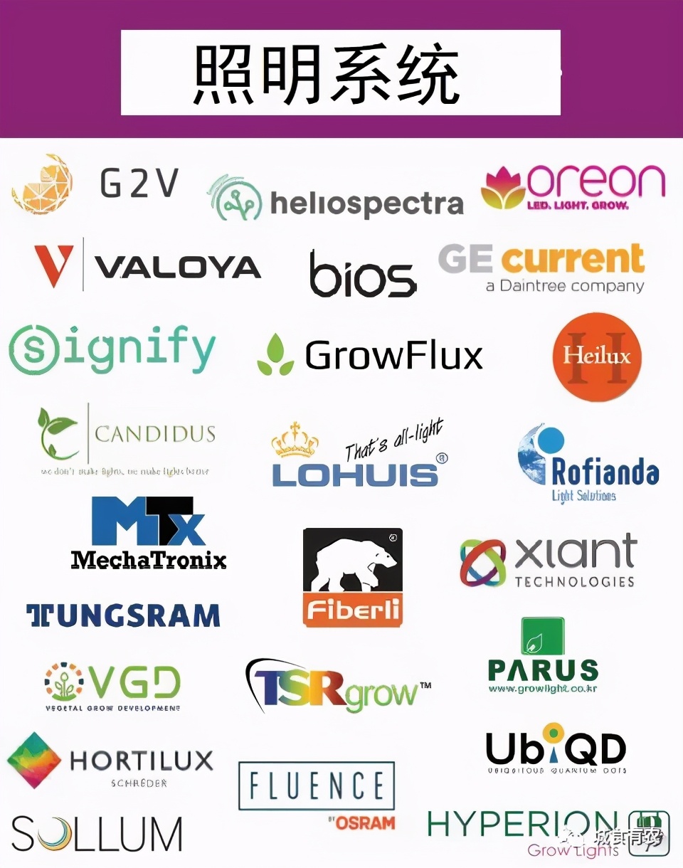 农业科技发展中的30项标志性成果,农业科技标志性成果发布