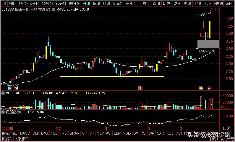 鍗庨摱鐢靛姏璧勬簮,鍗庨摱鐢靛姏鏄ソ鑲″悧