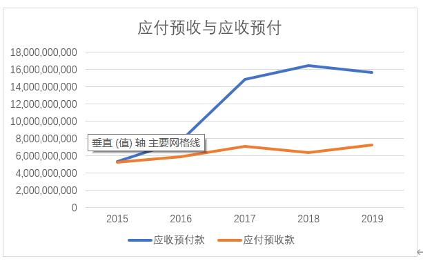 海螺水泥财报每股收益,海螺水泥最新年报点评