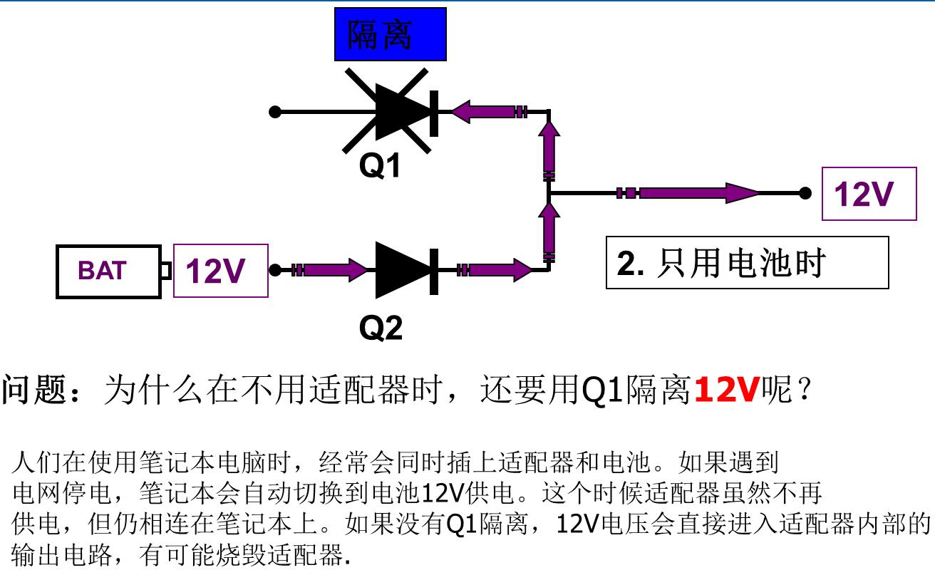 增强型和耗尽型mos管,mos管入门视频教程