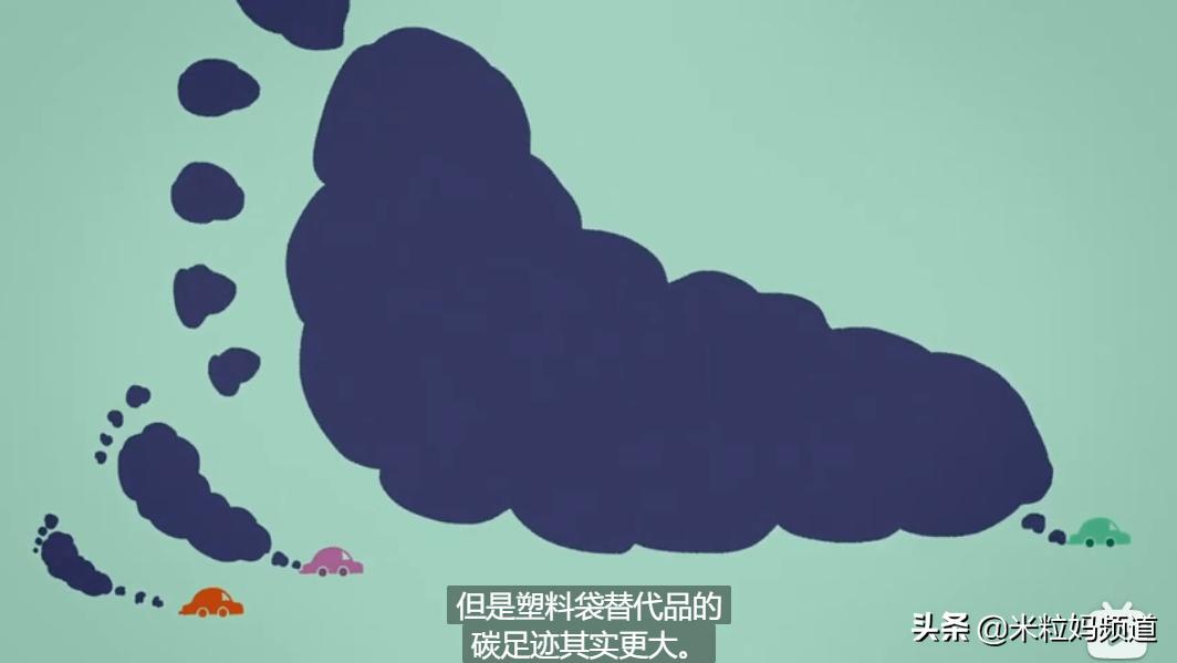 科教纪录片大全免费观看,ted双语科普动画视频