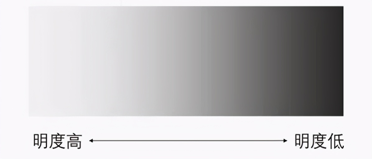 2021年最流行黄灰的穿搭,2023高级色系穿搭