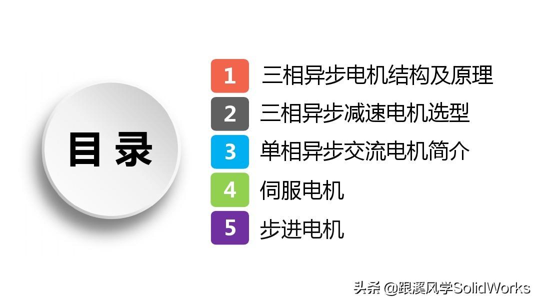 solidworks鏈烘璁捐浼烘湇鐢垫満閫夊瀷,婧solidworks瑙嗛鏁欑▼