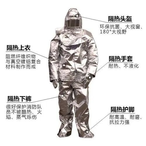 高温作业场所的防护措施有哪些,高温作业时注意哪几项防护