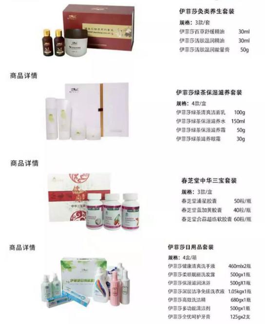 涉嫌挂靠、炒作原始股，春芝堂顶风作案意欲何为？