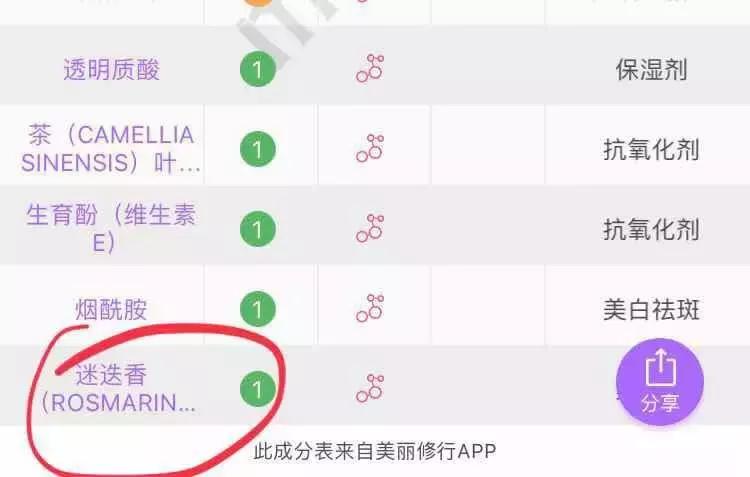 螨虫辟谣大全,你知道螨虫的危害吗涨知识