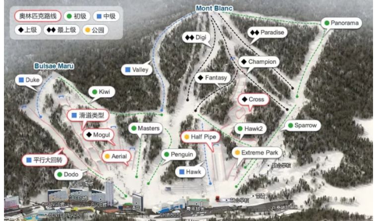 韩国滑雪场哪个最好玩,国内必去十大滑雪场滑雪攻略