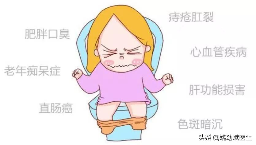 便秘会引起妇科病吗,便秘可能引发妇科病吗