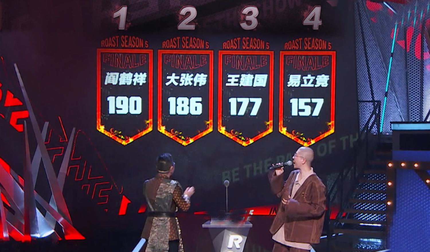 吐槽大会大张伟王勉易立竞,吐槽大会5大张伟吐槽易立竞