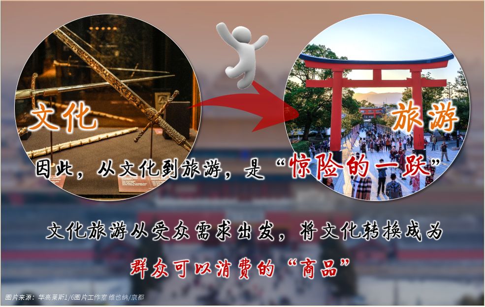 李忠讲旅行,李忠讲井冈山精神