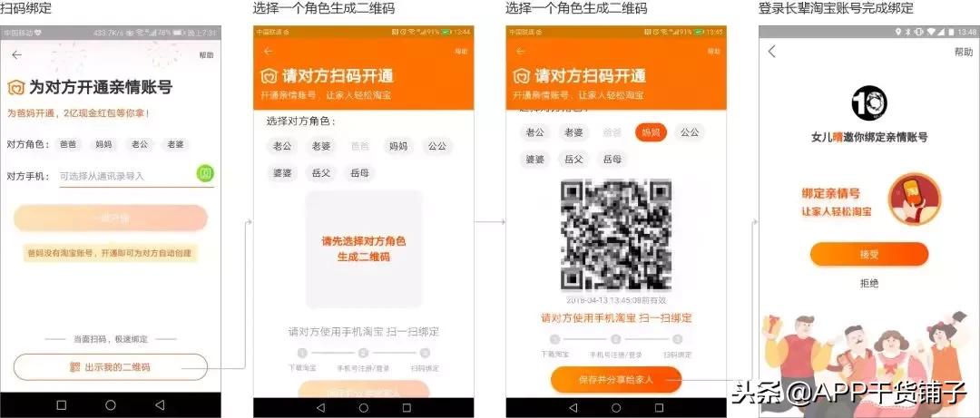 深度解读｜从5200万到2135亿：双十一10年间都发生了什么？