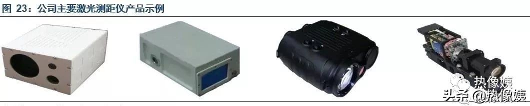 军舰“神眼”久之洋:海上热像仪哪家强?网友:比中石油强!