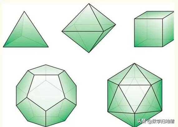 数学家柯西排名,数学家柯西的图