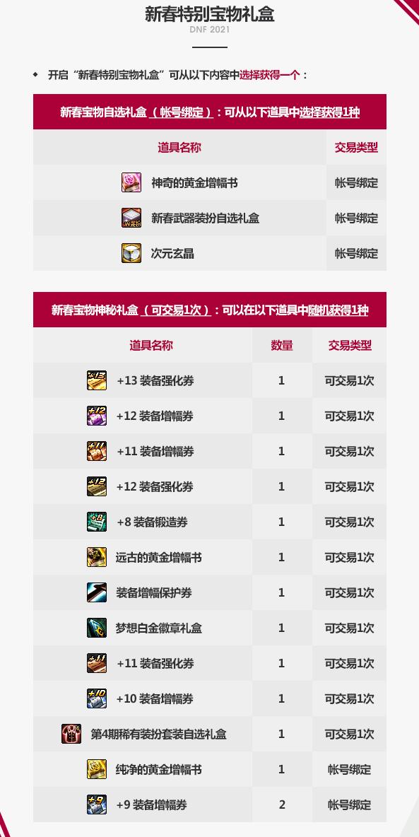 春节套买几套有双至尊称号,春节套买几套送称号